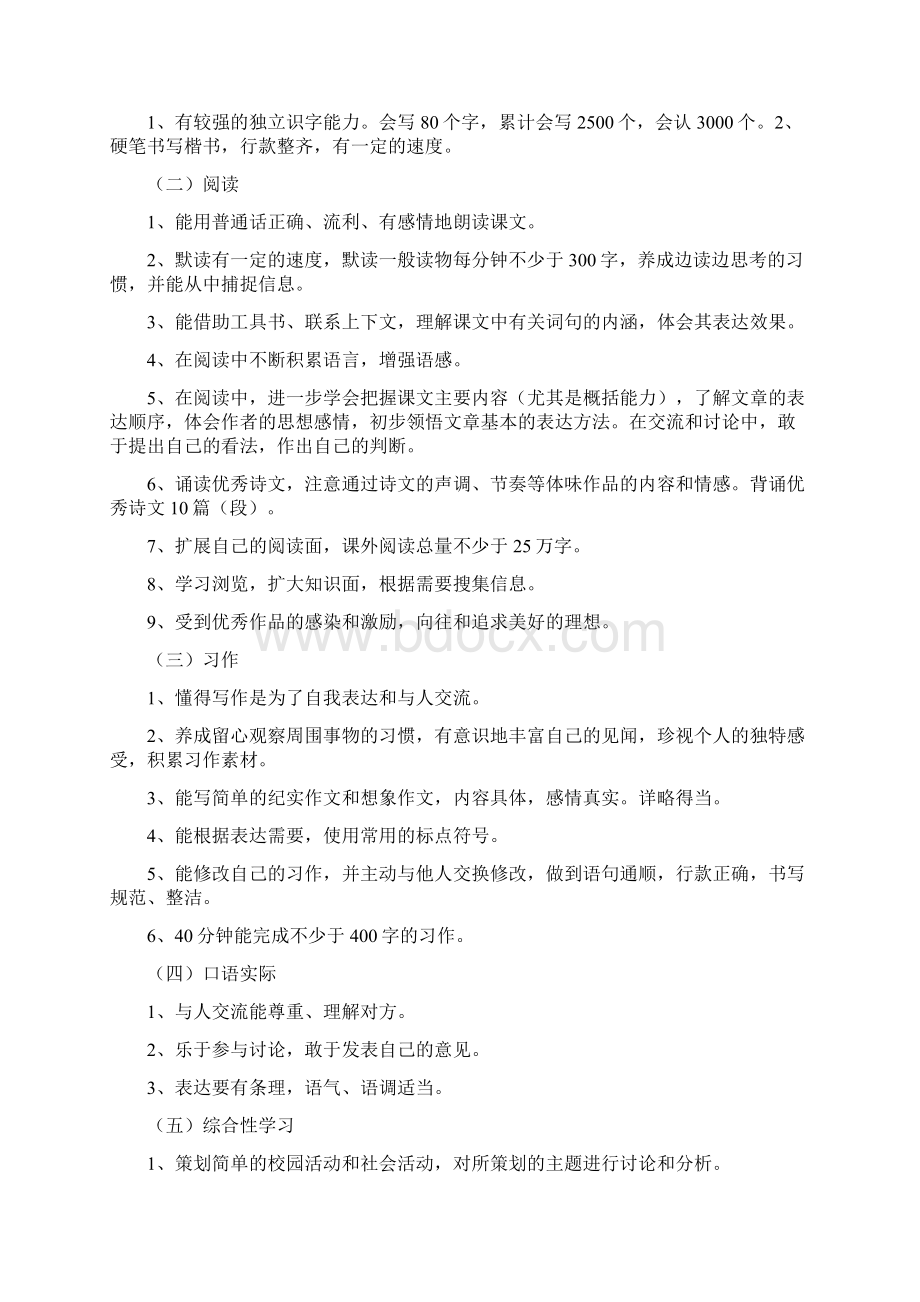 六年级下册语文作业建设Word文件下载.docx_第2页