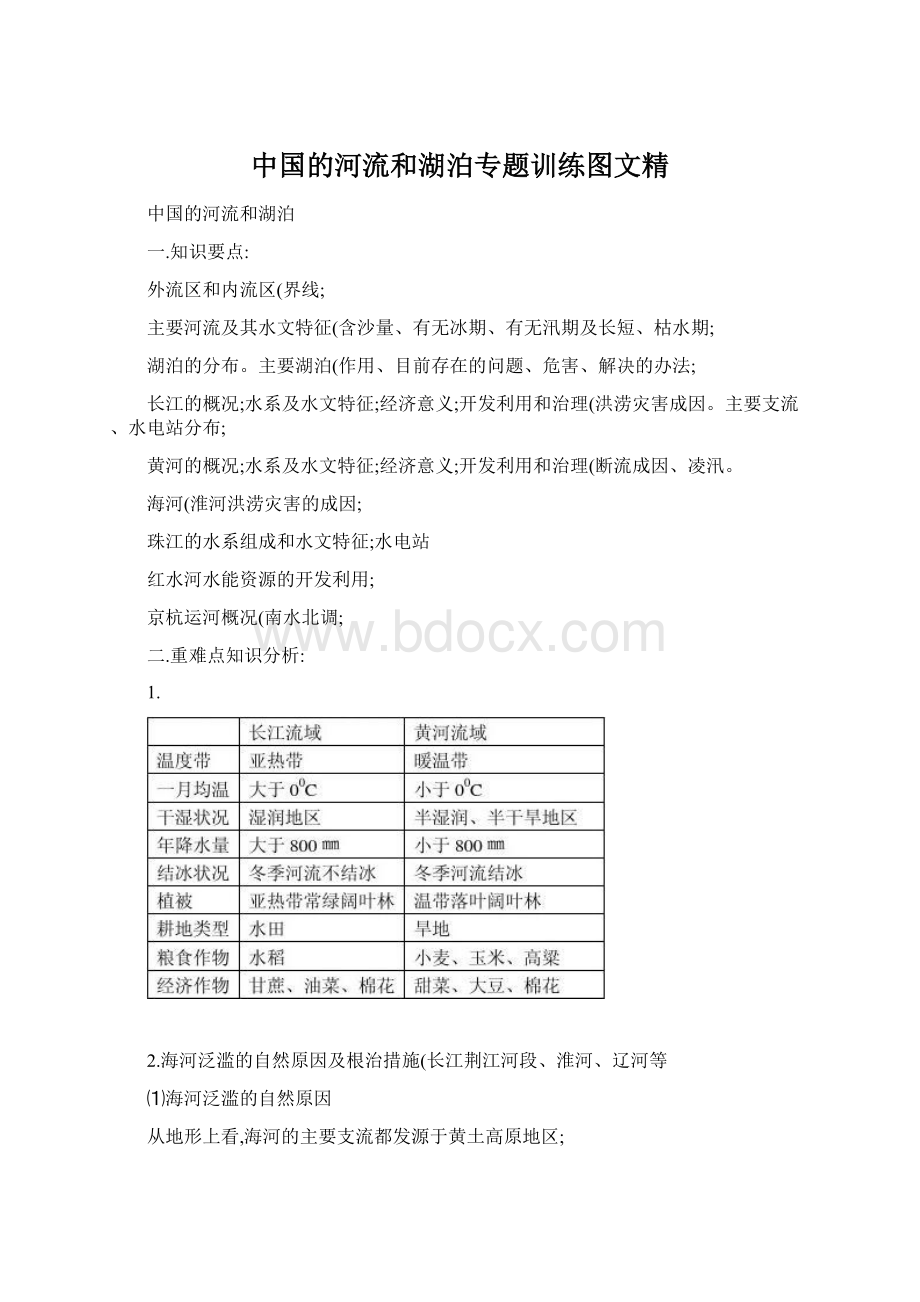 中国的河流和湖泊专题训练图文精.docx