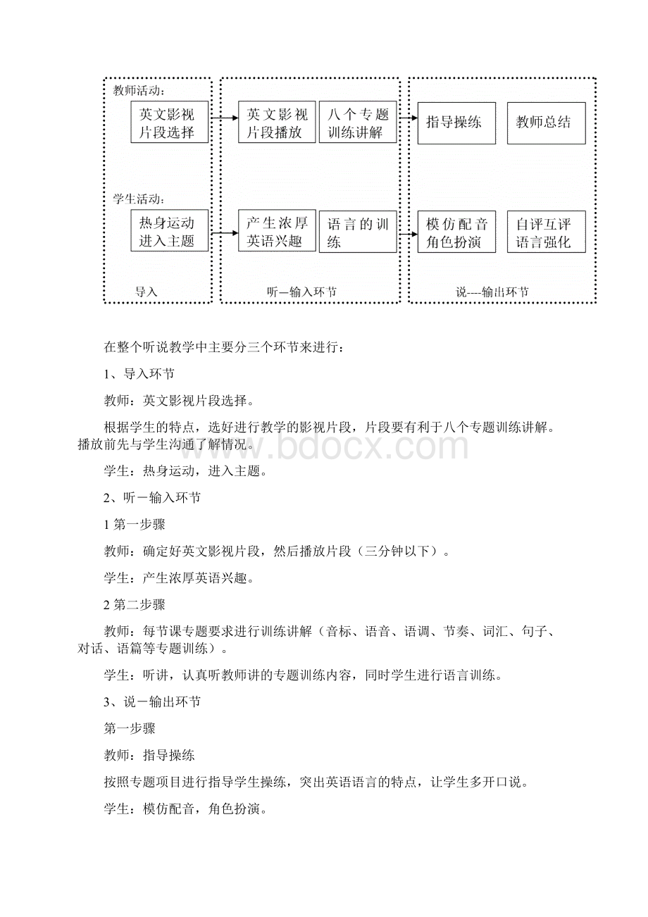 英文电影导入.docx_第2页