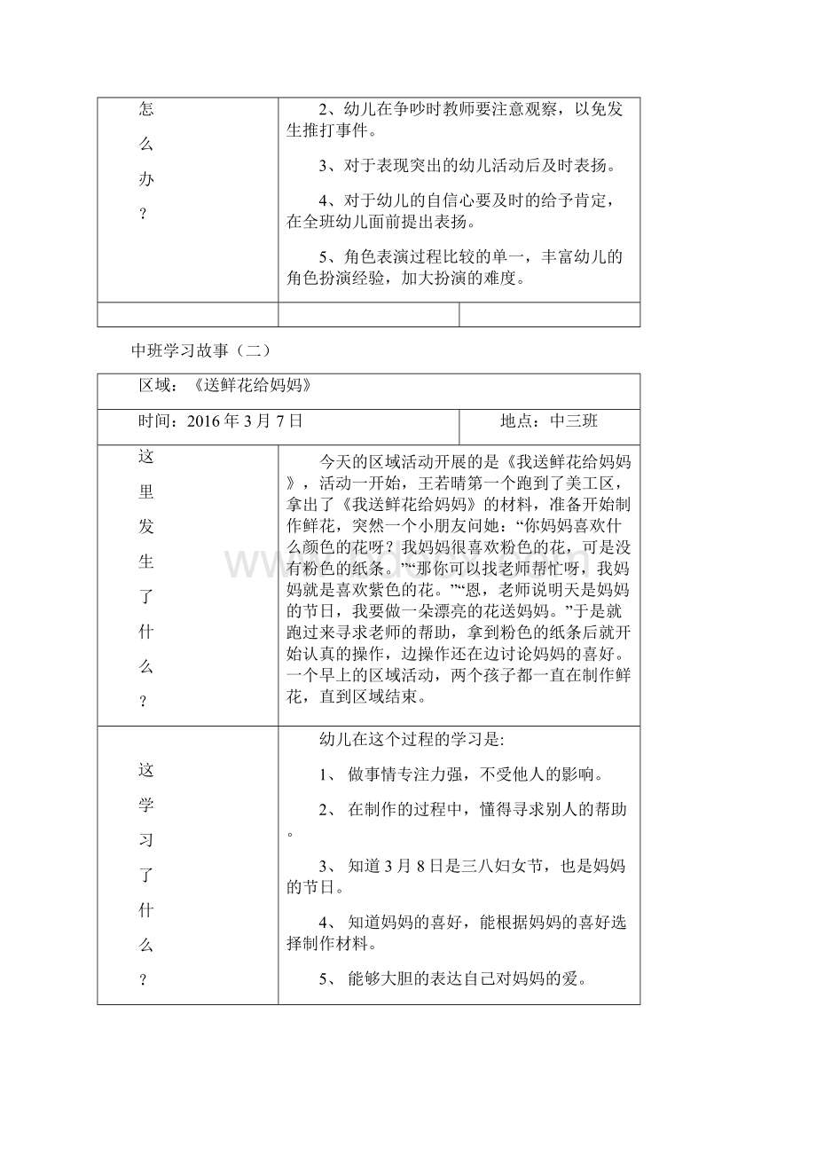 幼儿园中班下学期学习故事课案.docx_第2页