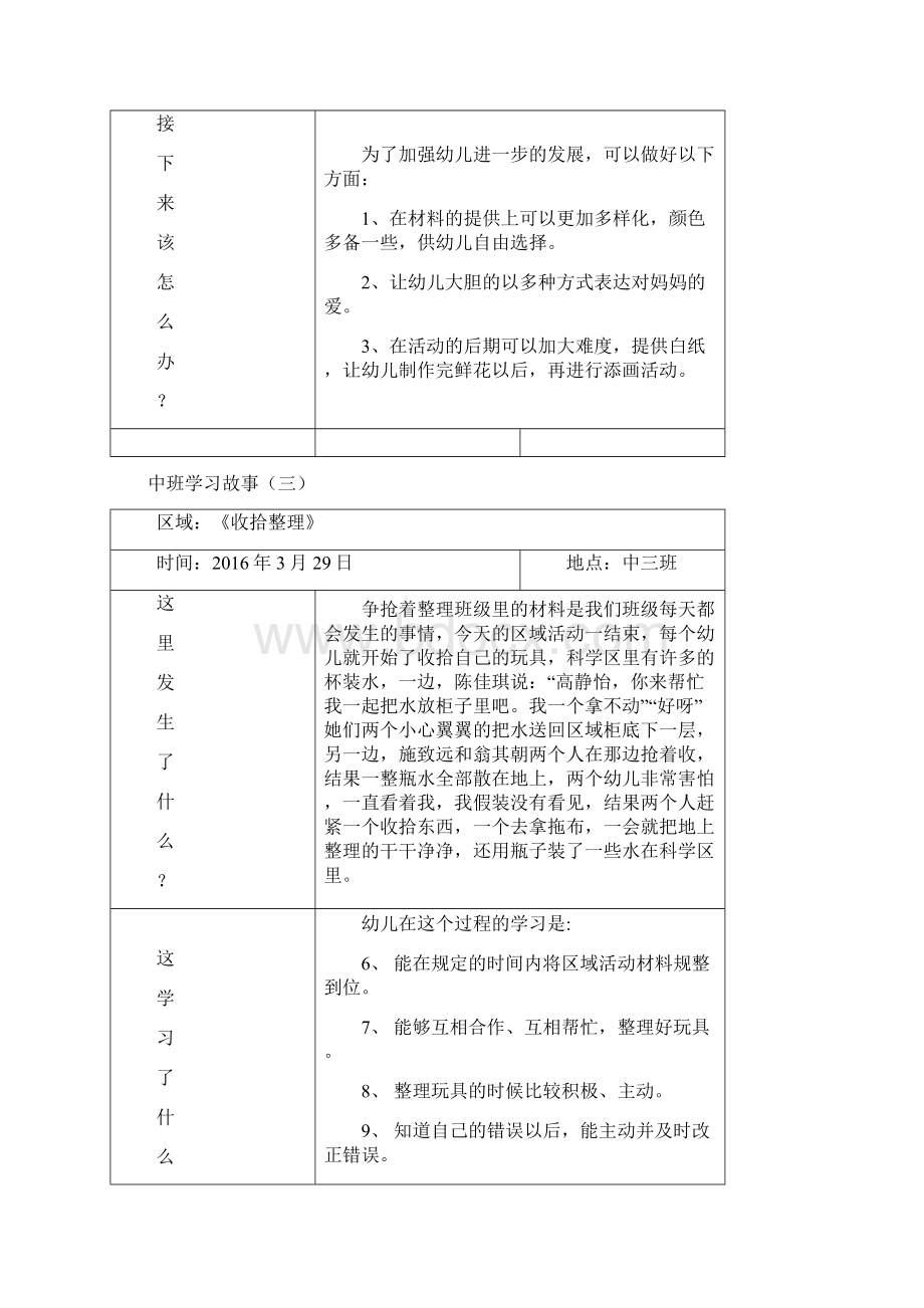 幼儿园中班下学期学习故事课案.docx_第3页