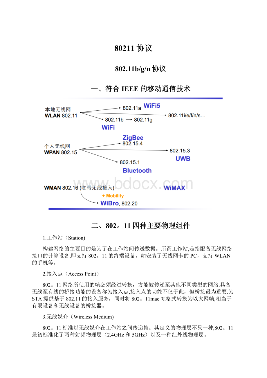 80211协议文档格式.docx