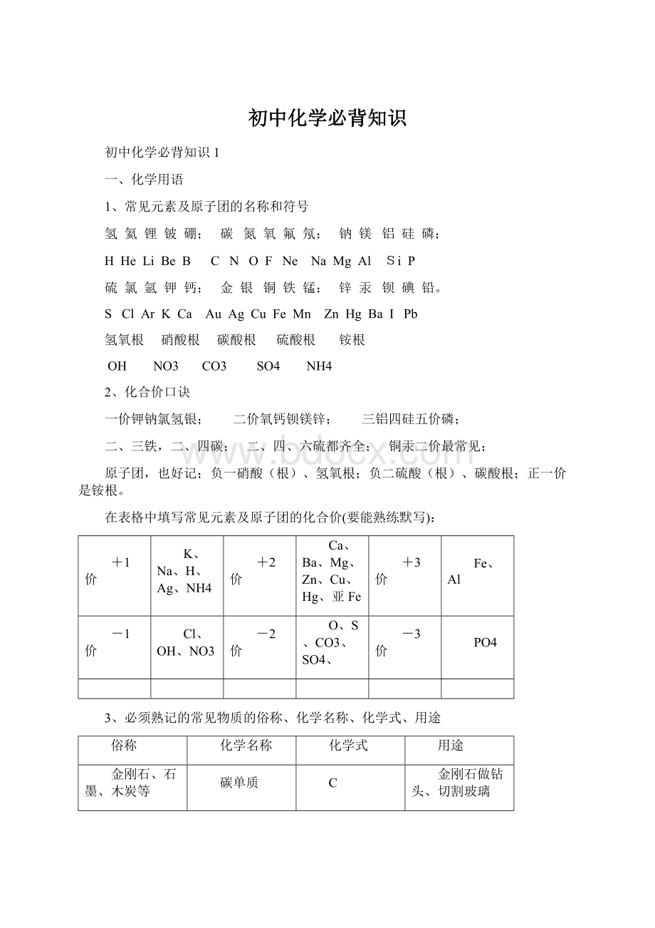 初中化学必背知识.docx_第1页