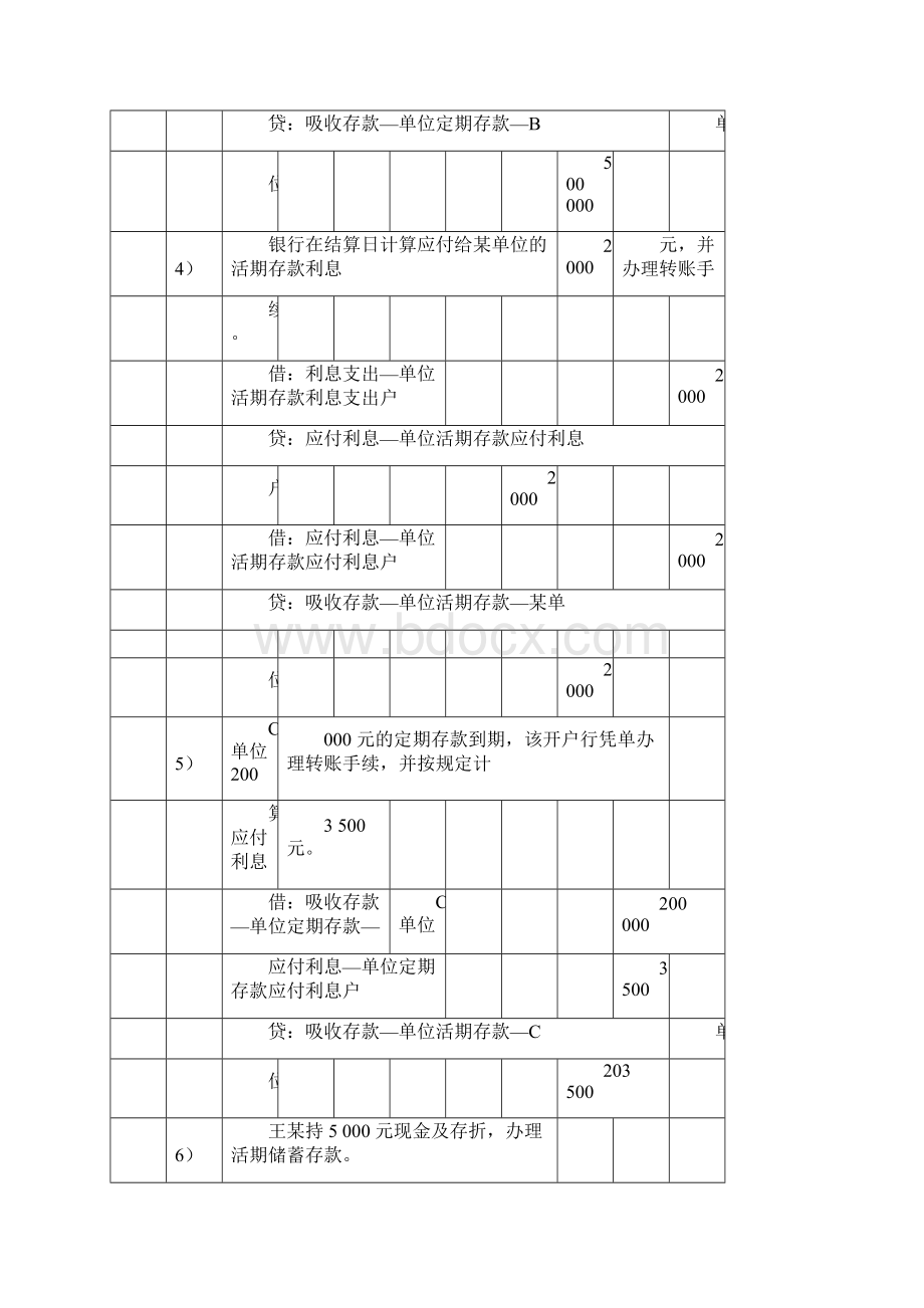 金融企业会计课后习题答案解析.docx_第2页