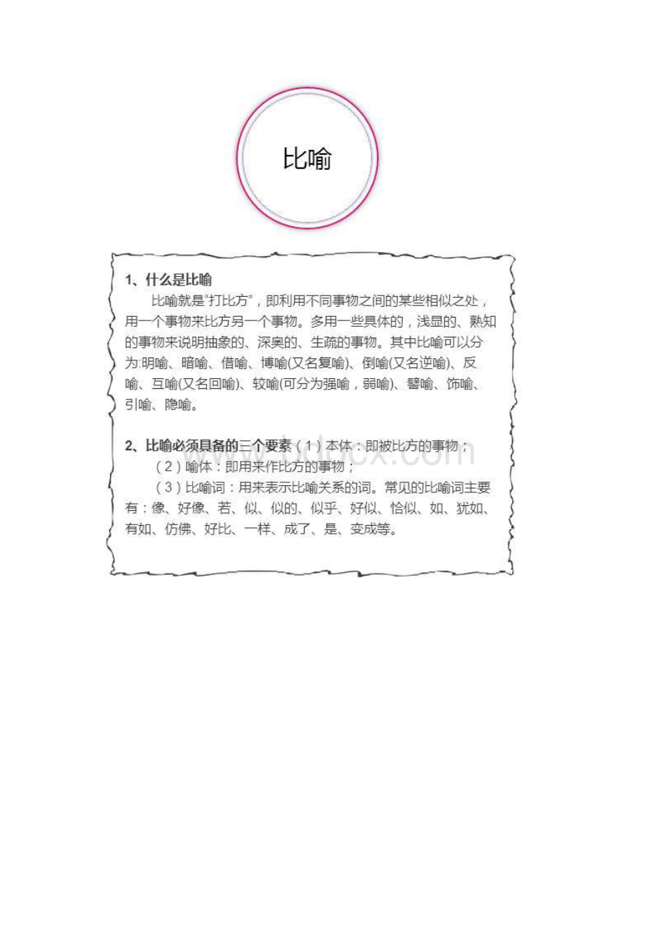 小学语文修辞手法概念及分类Word格式文档下载.docx_第2页