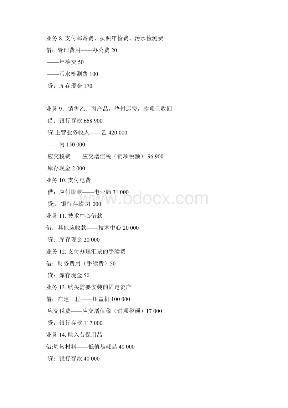 制造业实训会计分录指导Word文档格式.docx_第2页