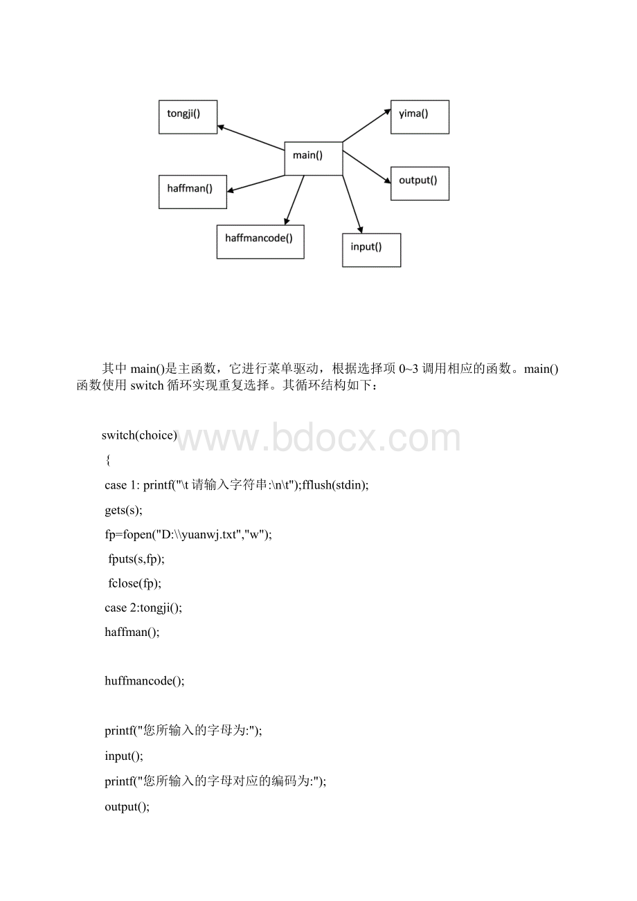 Huffman编码译码器Word下载.docx_第3页