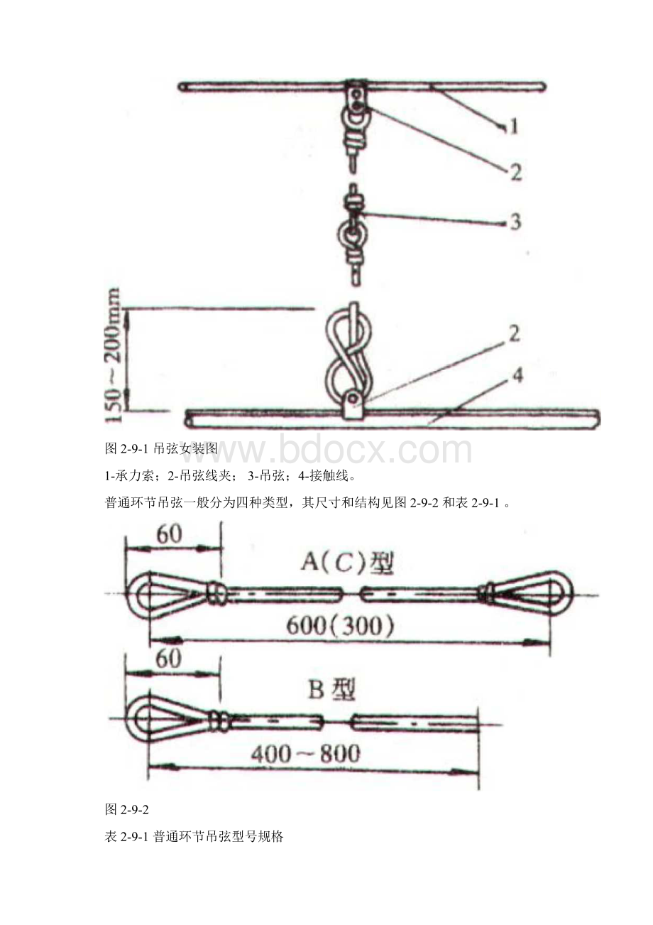 9第九节吊弦解析.docx_第2页