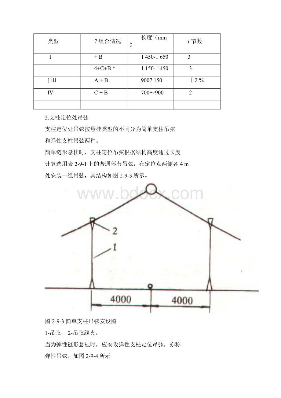 9第九节吊弦解析Word文档下载推荐.docx_第3页