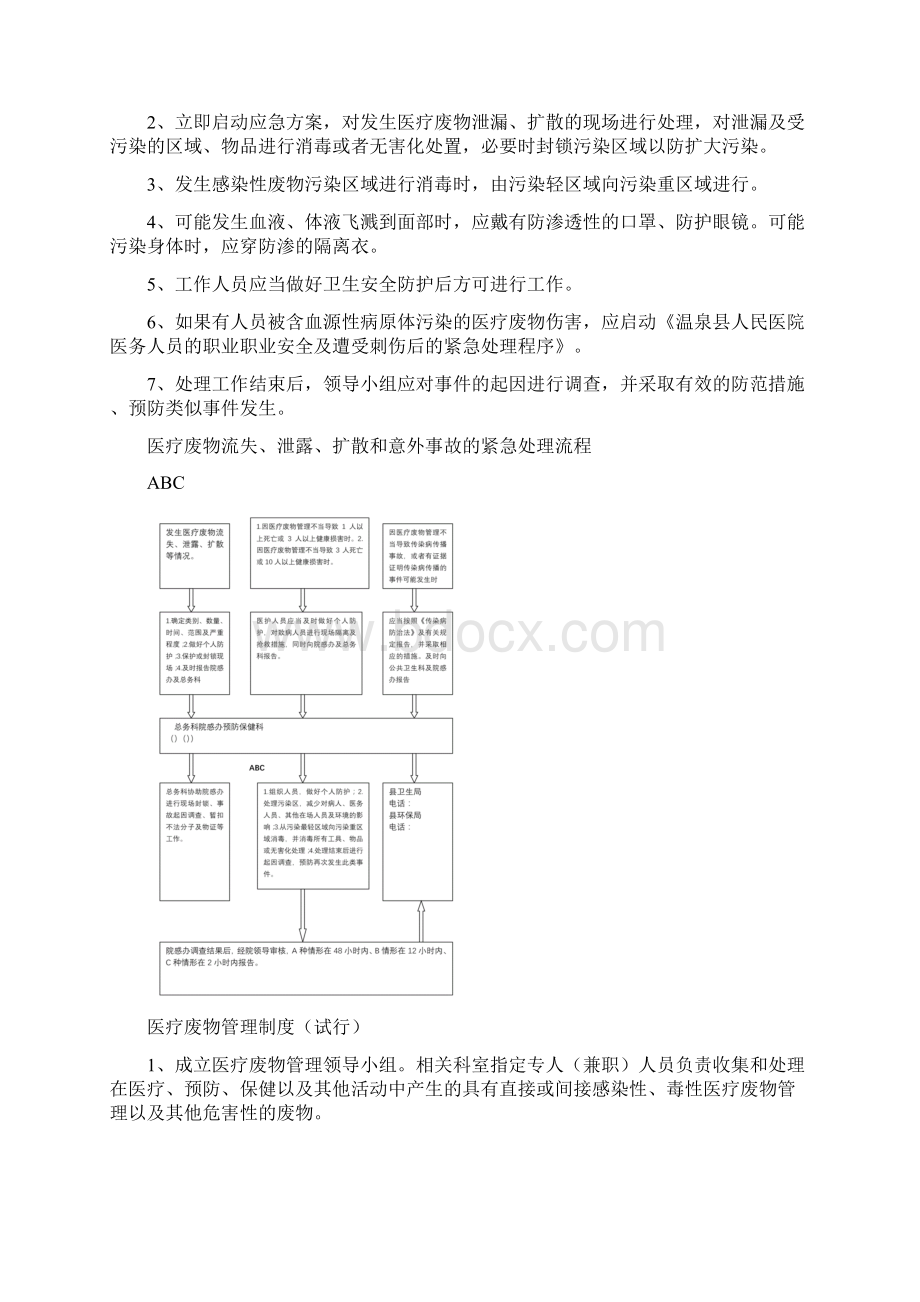 医院医疗废物污水管理处理相关.docx_第3页