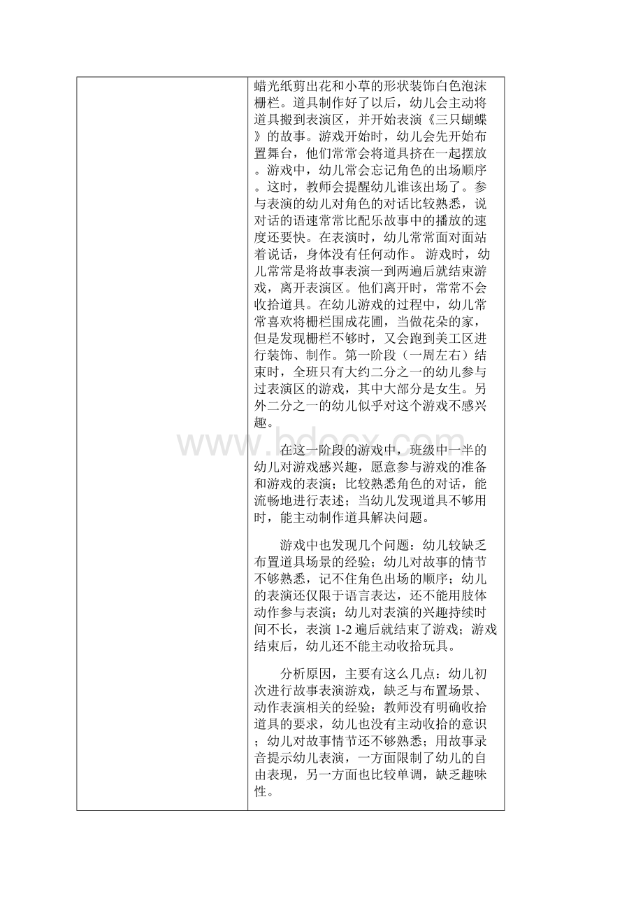 幼儿园中班活动区游戏优秀教学案例《三只蝴蝶》.docx_第2页