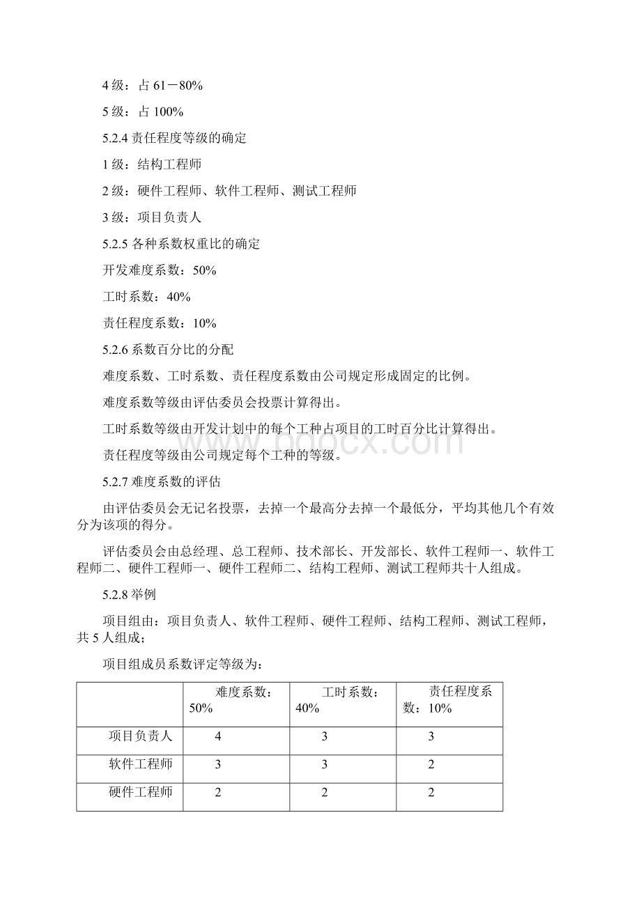 完整项目奖金分配奖励制度.docx_第3页