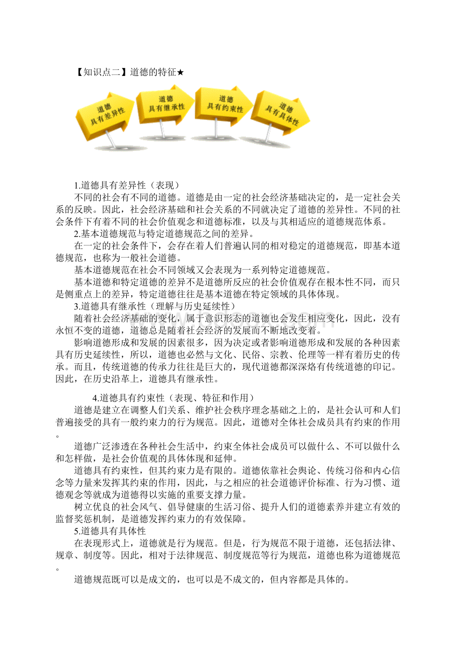 基金从业资格考试法律法规讲义基金职业道德.docx_第2页