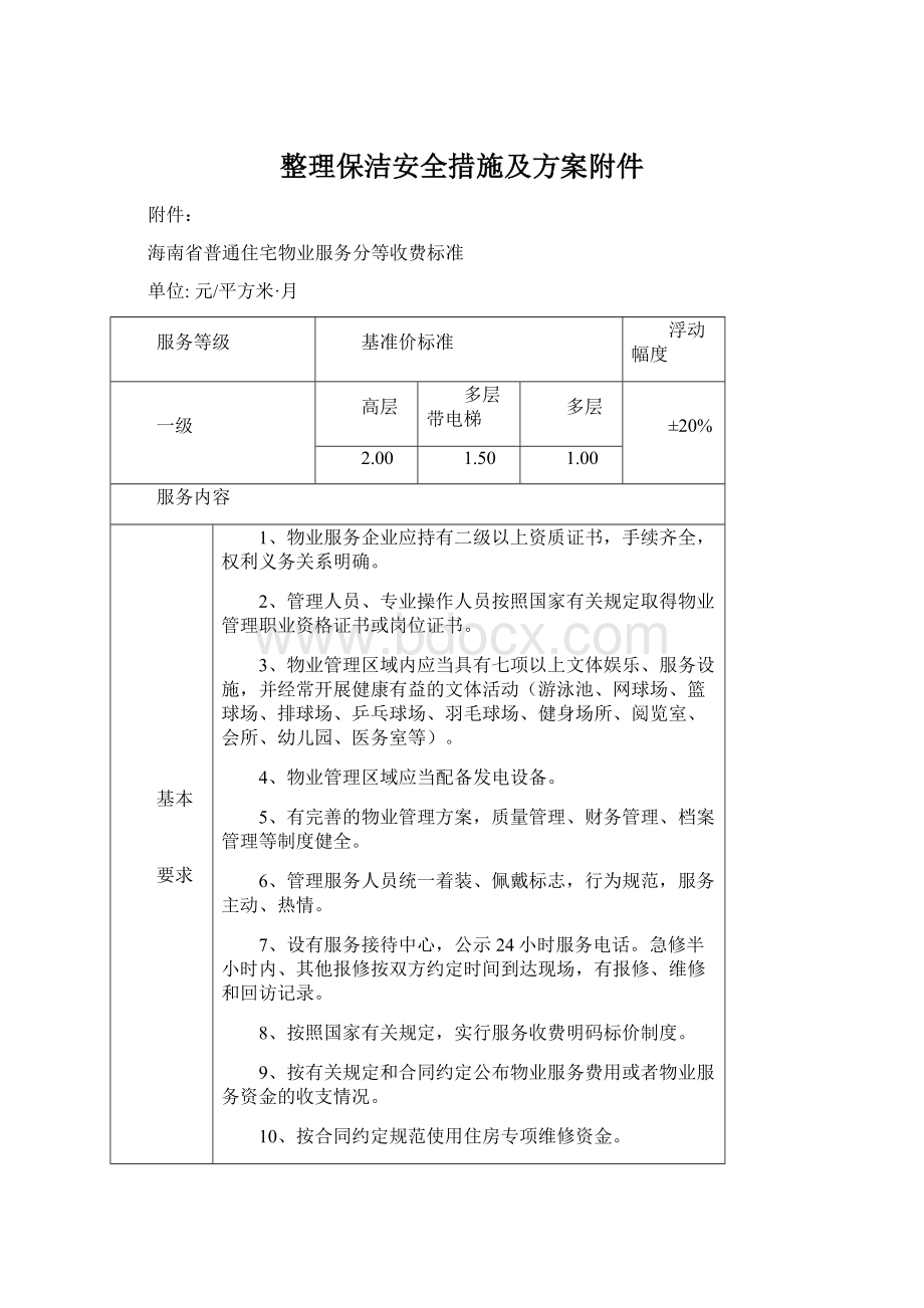 整理保洁安全措施及方案附件.docx_第1页