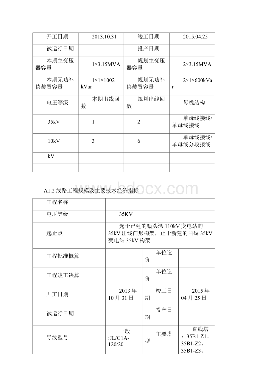 启动预验收证书.docx_第2页