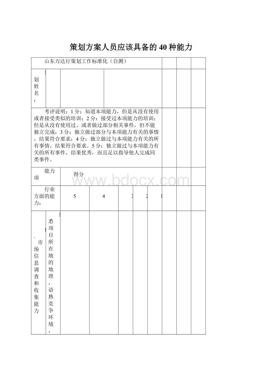 策划方案人员应该具备的40种能力.docx_第1页