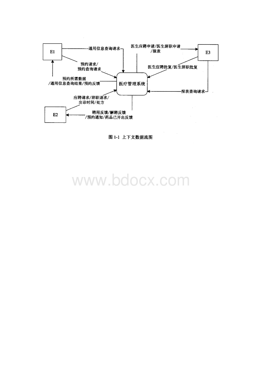 上半年软件设计师考试下午真题.docx_第2页