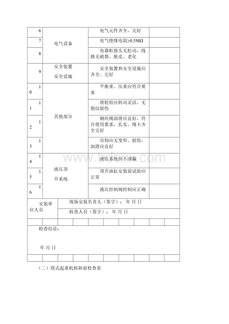 最新建筑起重机械基础验收表表一.docx_第3页