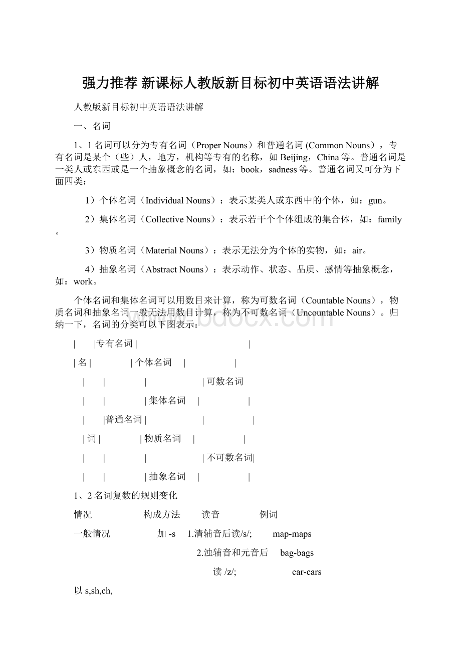 强力推荐新课标人教版新目标初中英语语法讲解.docx_第1页