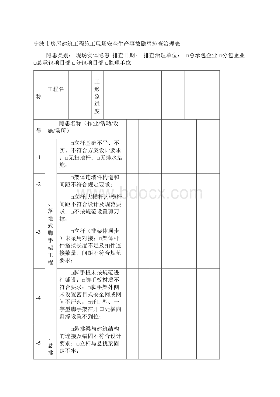 施工现场安全生产事故隐患排查治理表.docx_第2页