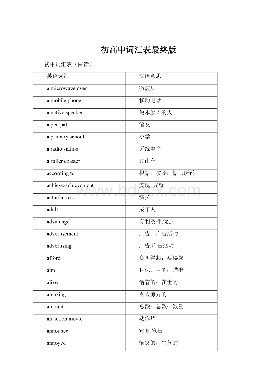 初高中词汇表最终版Word文件下载.docx_第1页