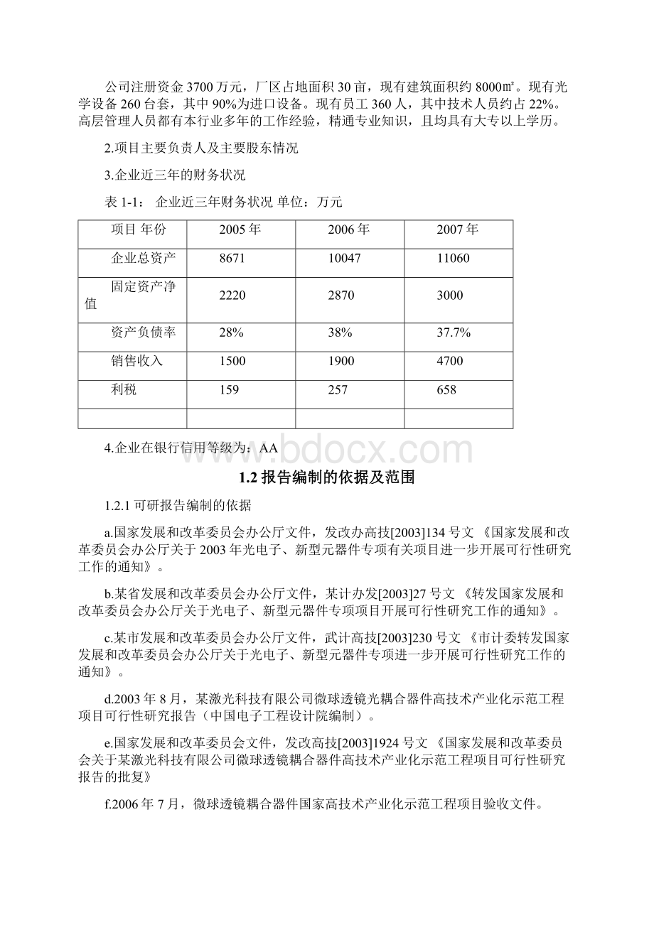 微球透镜耦合器件系列光学元件扩建工程可行性研究报告Word下载.docx_第2页