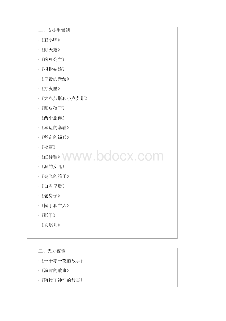 小学生必读书目Word格式.docx_第2页