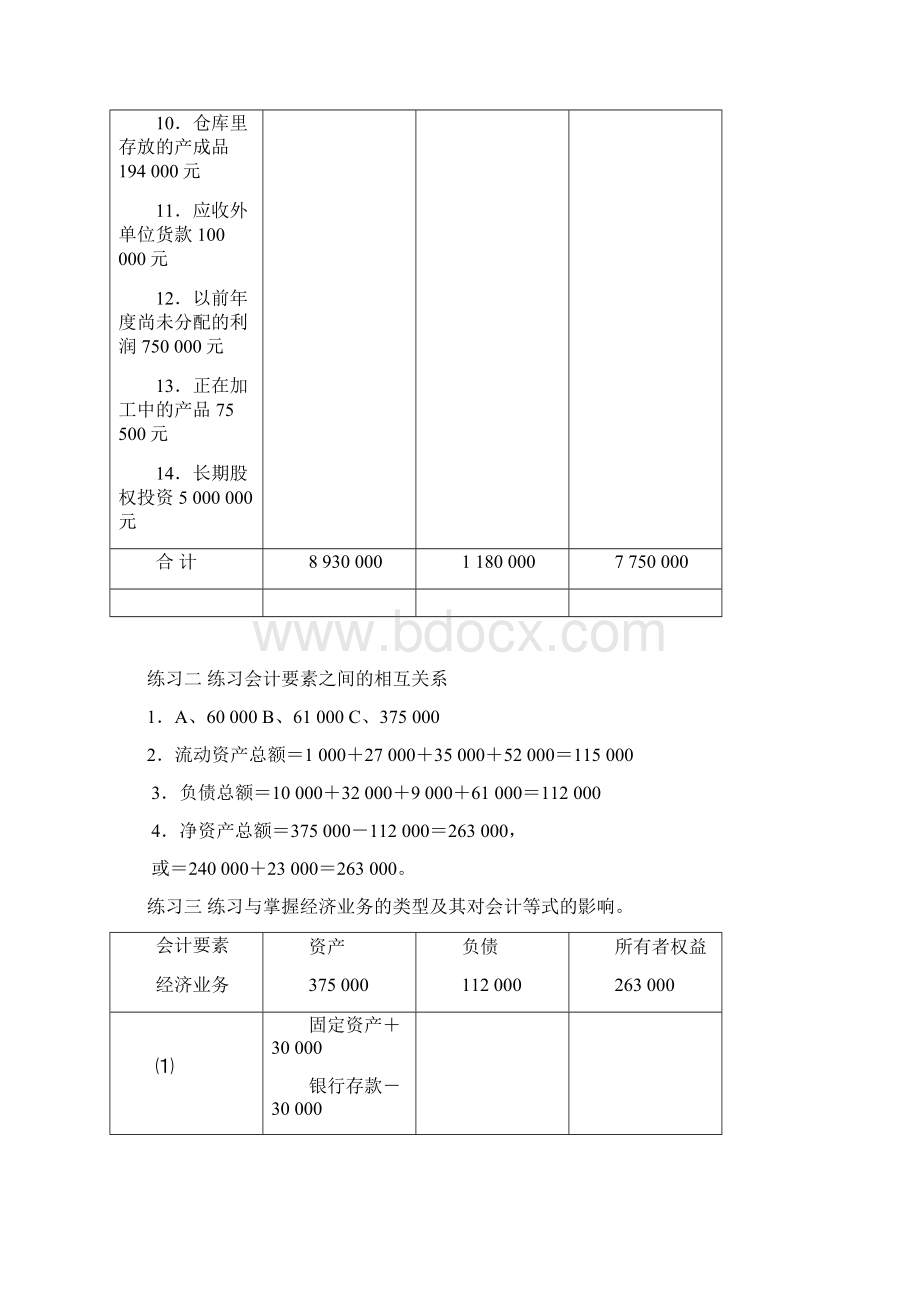 基础会计学课后答案.docx_第2页