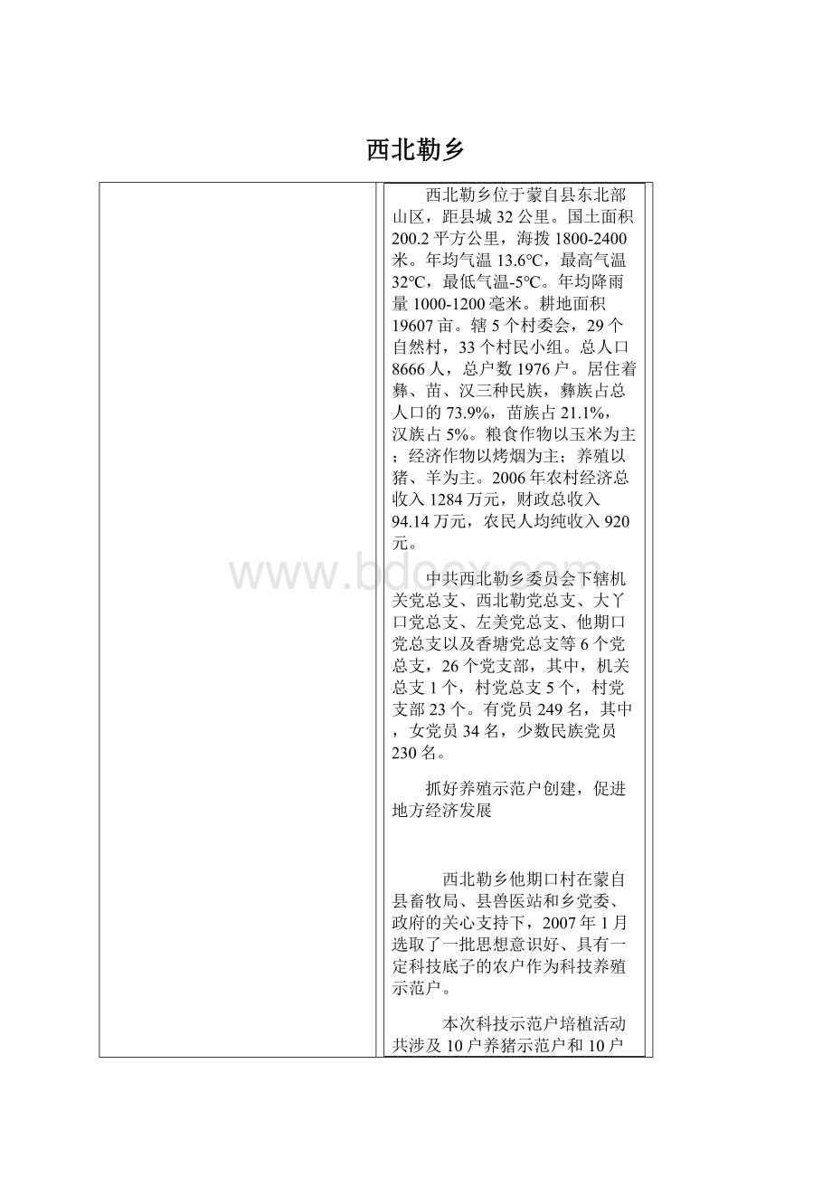 西北勒乡Word格式文档下载.docx_第1页