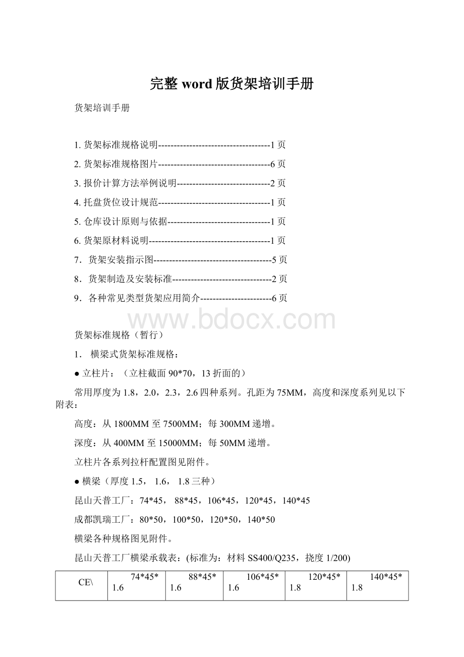 完整word版货架培训手册Word格式.docx_第1页