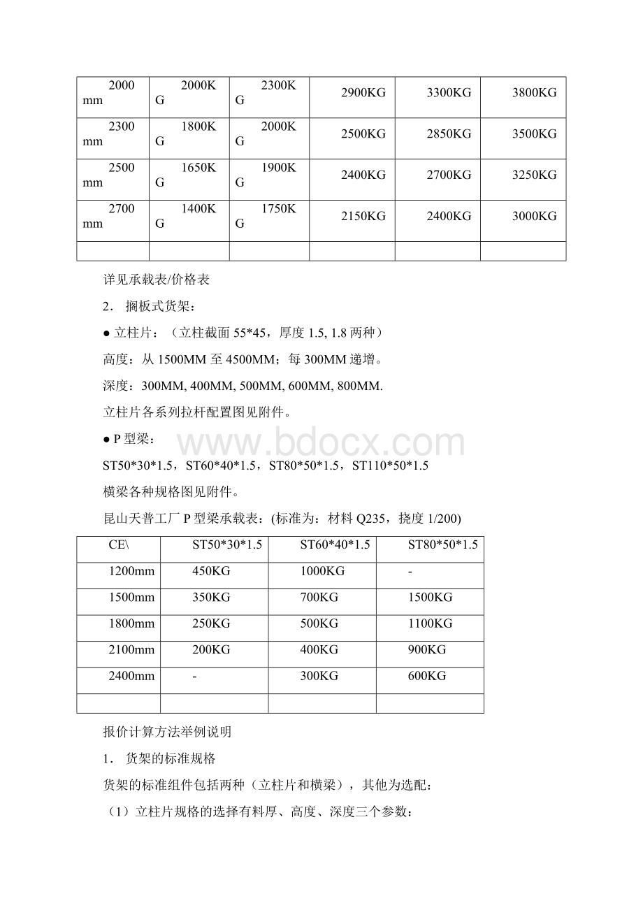 完整word版货架培训手册Word格式.docx_第2页