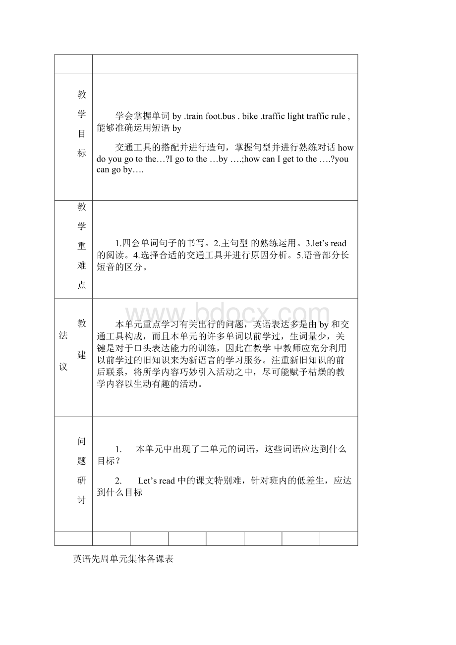 小学英语六年级上册单元主讲稿全册.docx_第2页