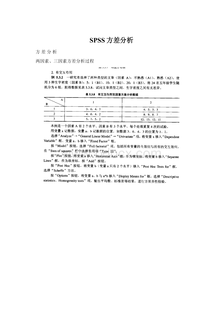 SPSS方差分析Word格式.docx