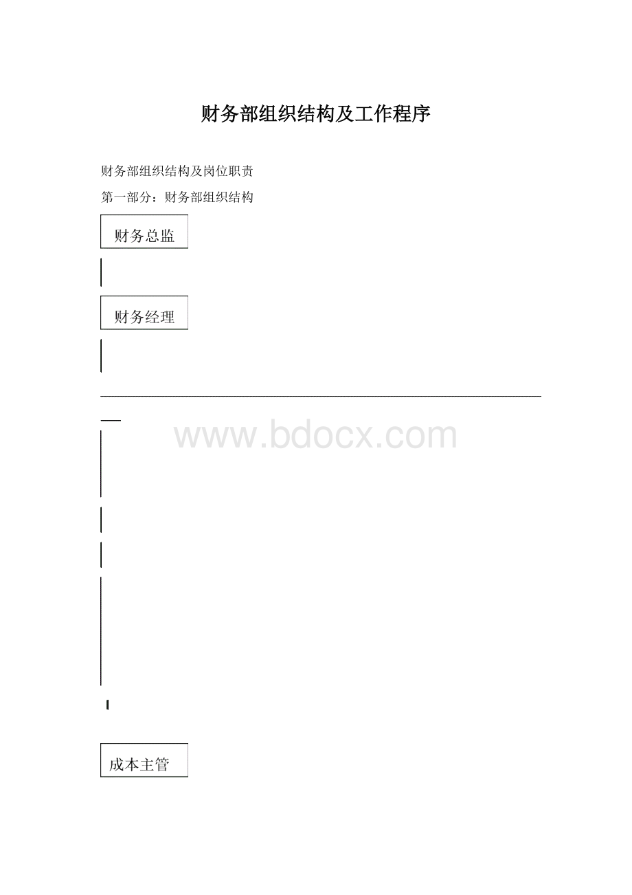 财务部组织结构及工作程序.docx