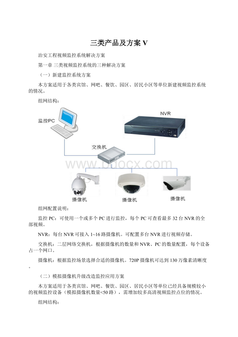 三类产品及方案V.docx