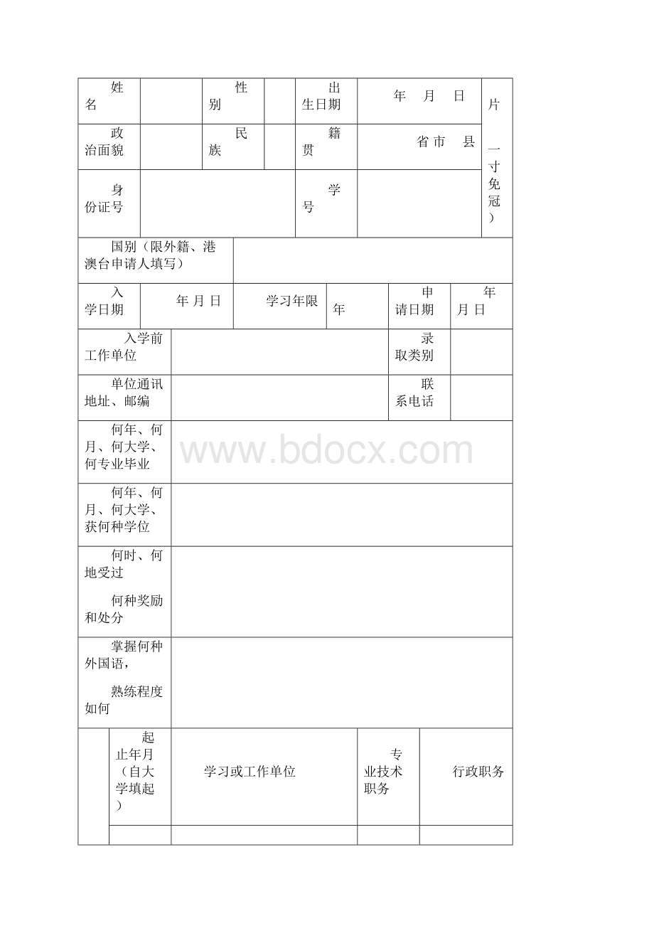 10110101110工商管理硕士MBA学位申请.docx_第2页