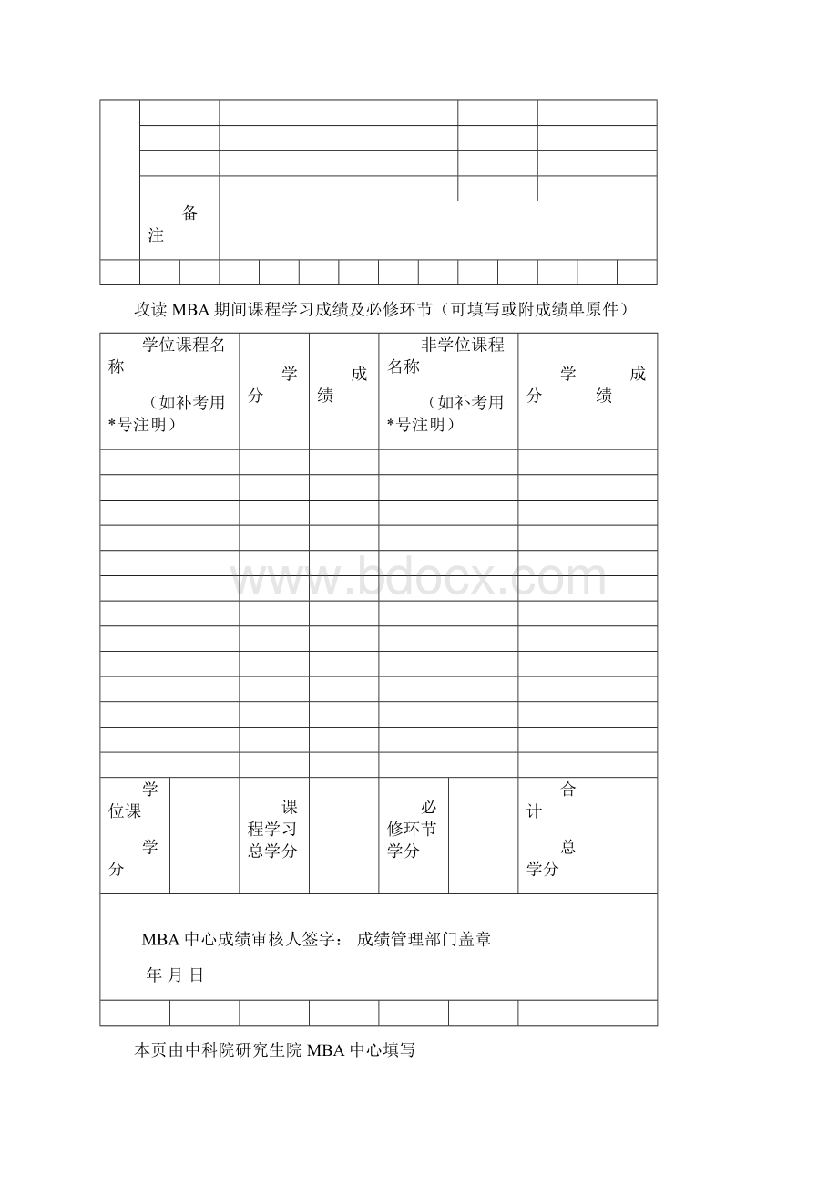 10110101110工商管理硕士MBA学位申请.docx_第3页