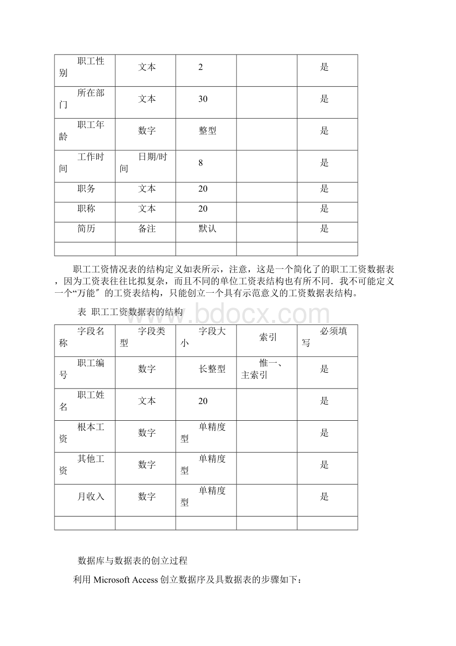 VC++管理系统项目设计与实现整理.docx_第2页