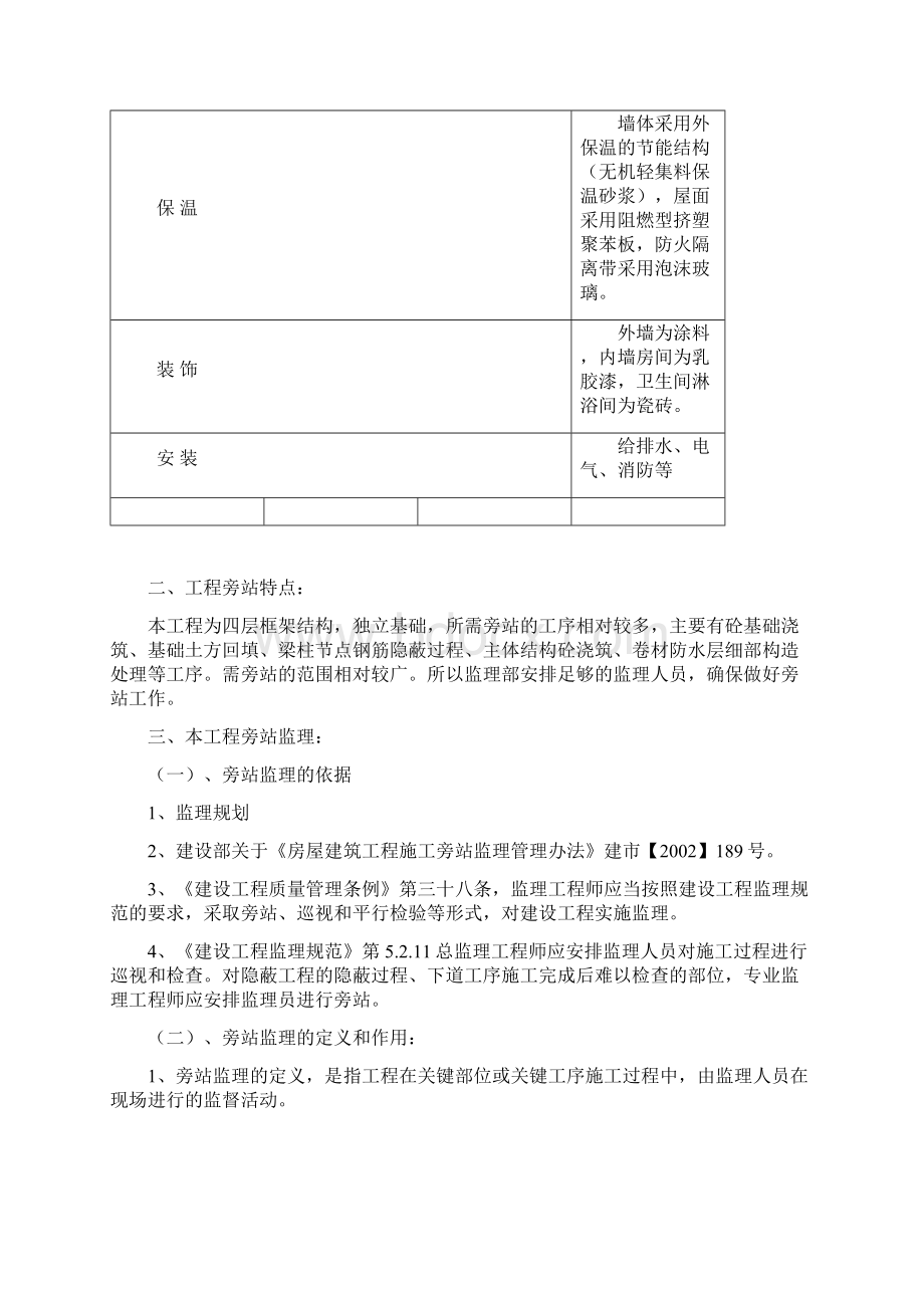 岩山旁站安全监理重点Word文件下载.docx_第3页