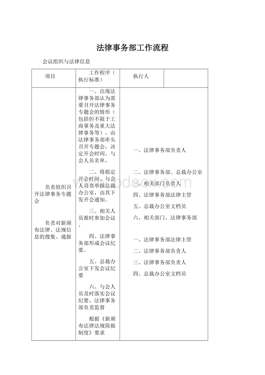 法律事务部工作流程.docx