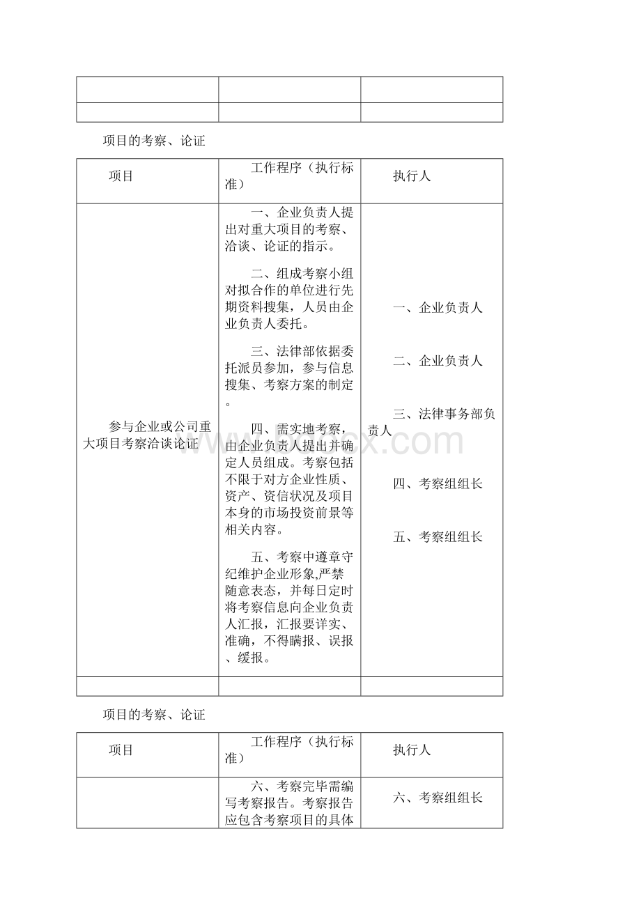 法律事务部工作流程.docx_第3页