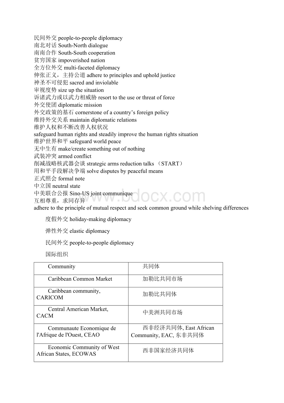 最新中国外交政策和国际关系常用词汇Word格式文档下载.docx_第2页