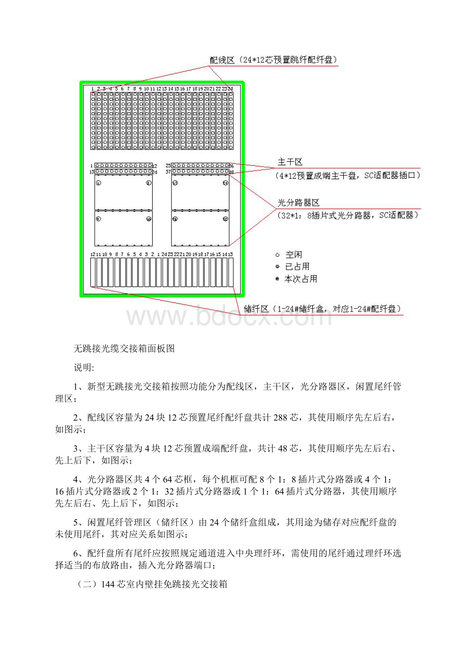 成都电信FTTH工程箱体规范.docx_第3页