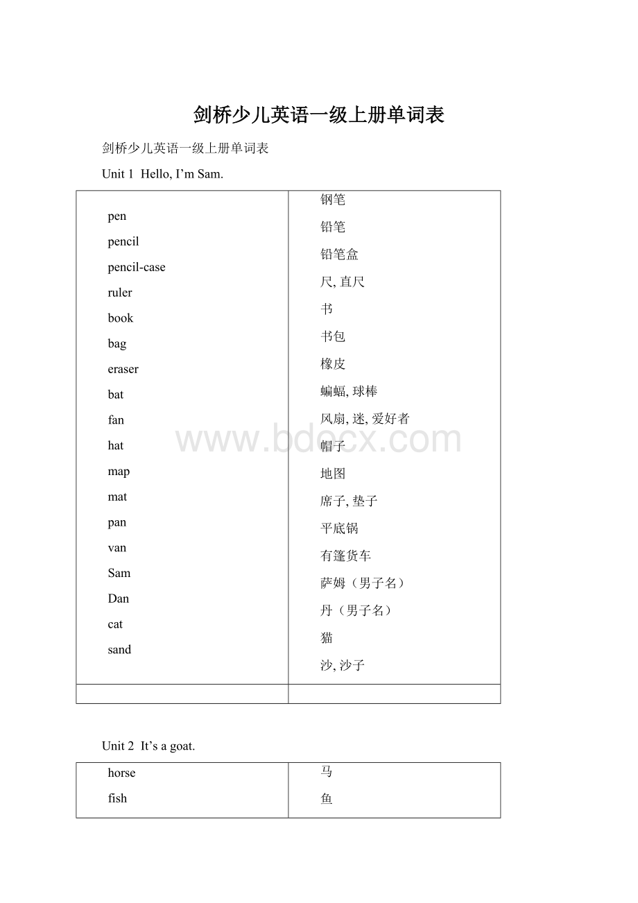 剑桥少儿英语一级上册单词表Word下载.docx