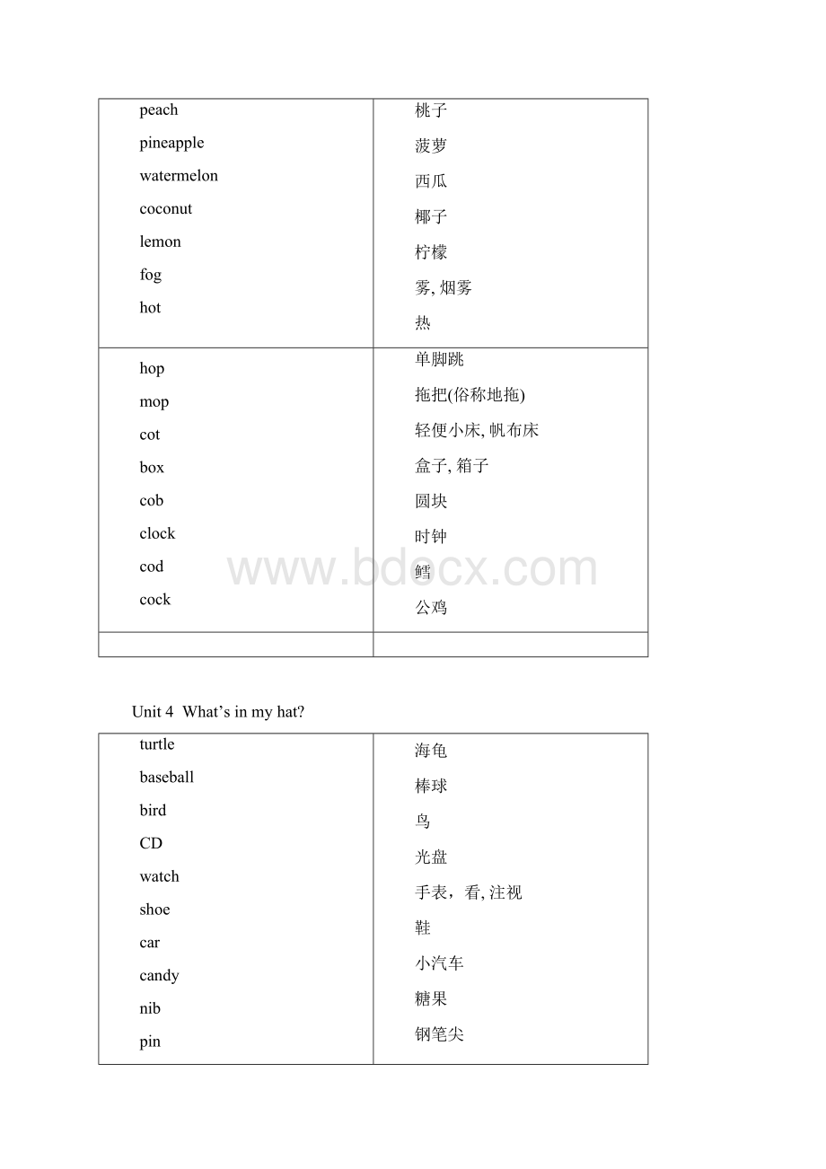 剑桥少儿英语一级上册单词表.docx_第3页