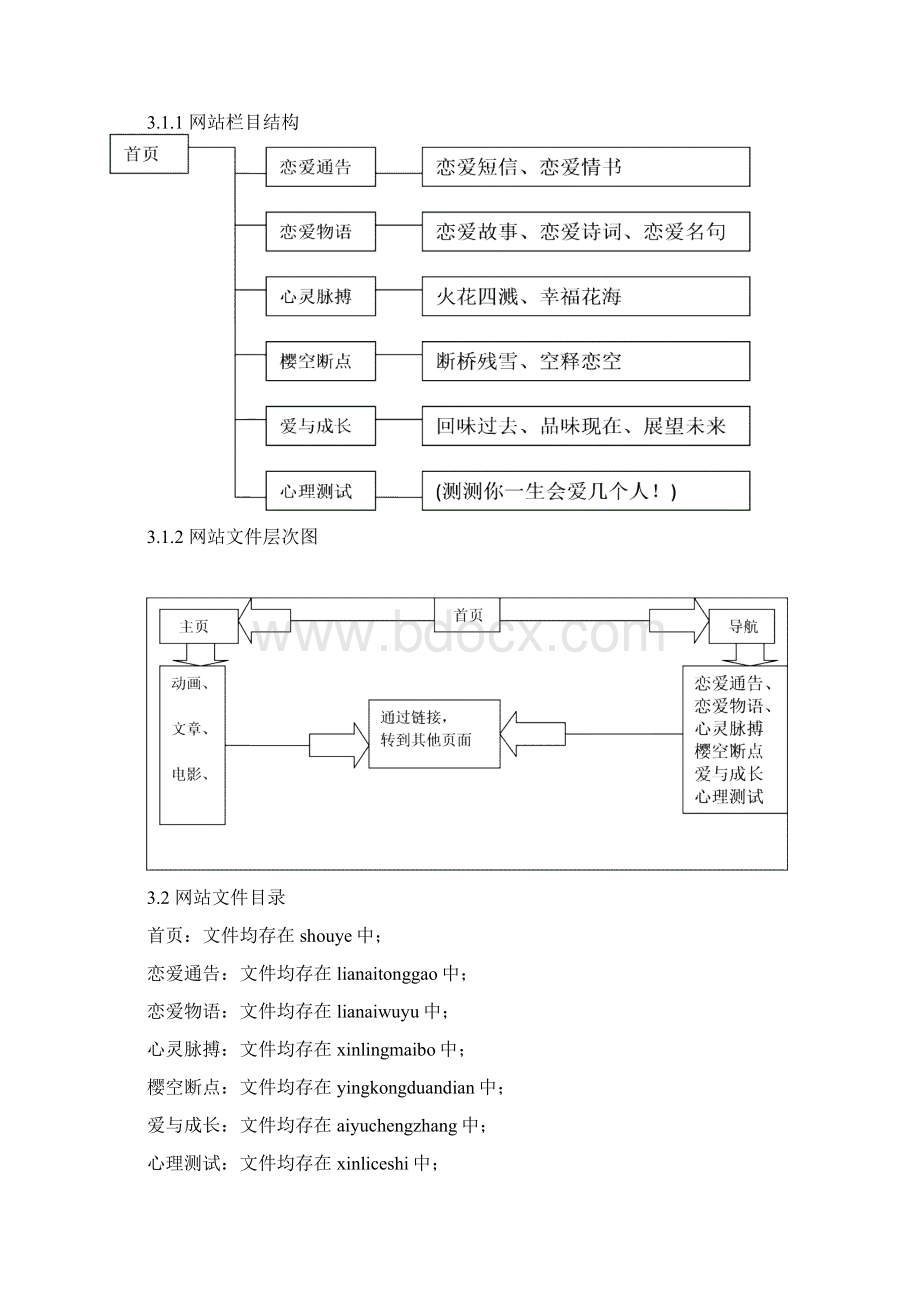 课程设计报告网页设计与网站规划Word文件下载.docx_第3页