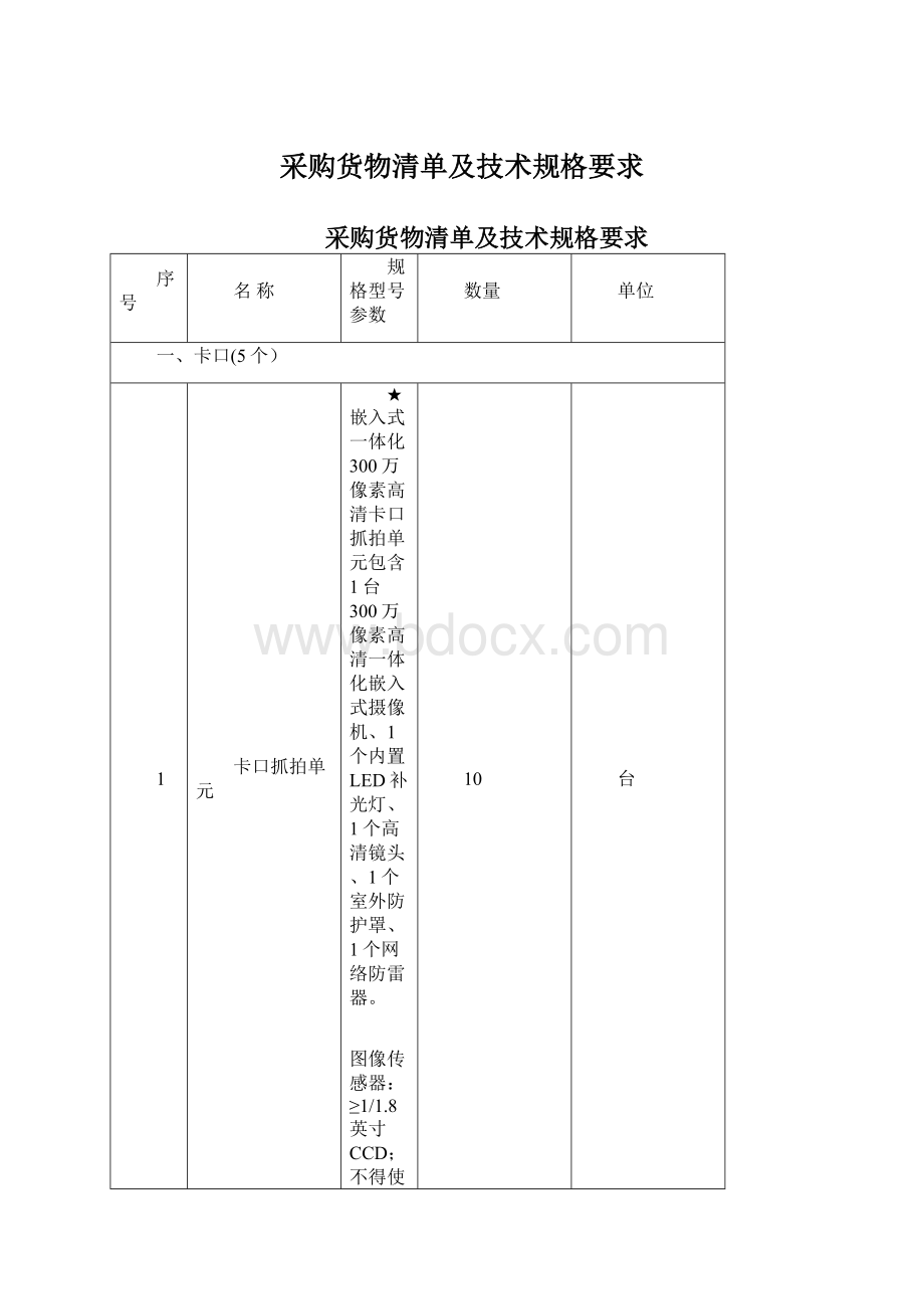 采购货物清单及技术规格要求.docx_第1页