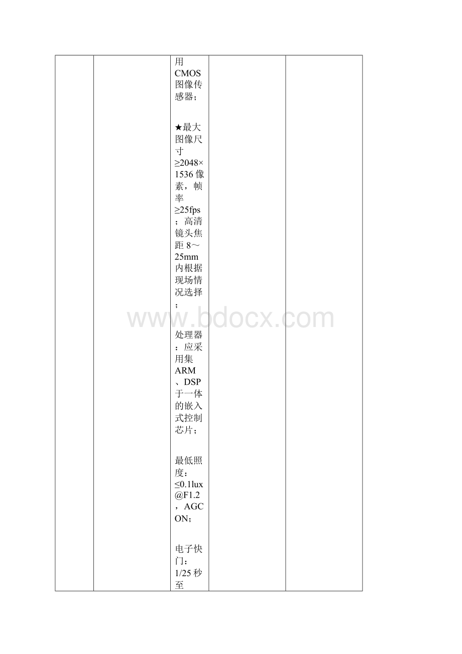 采购货物清单及技术规格要求.docx_第2页