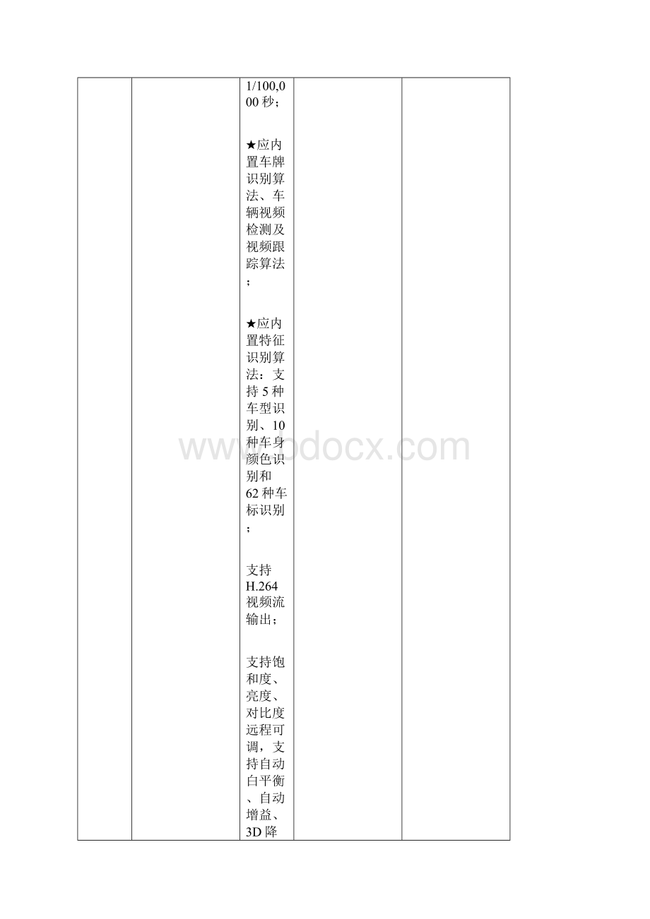 采购货物清单及技术规格要求.docx_第3页