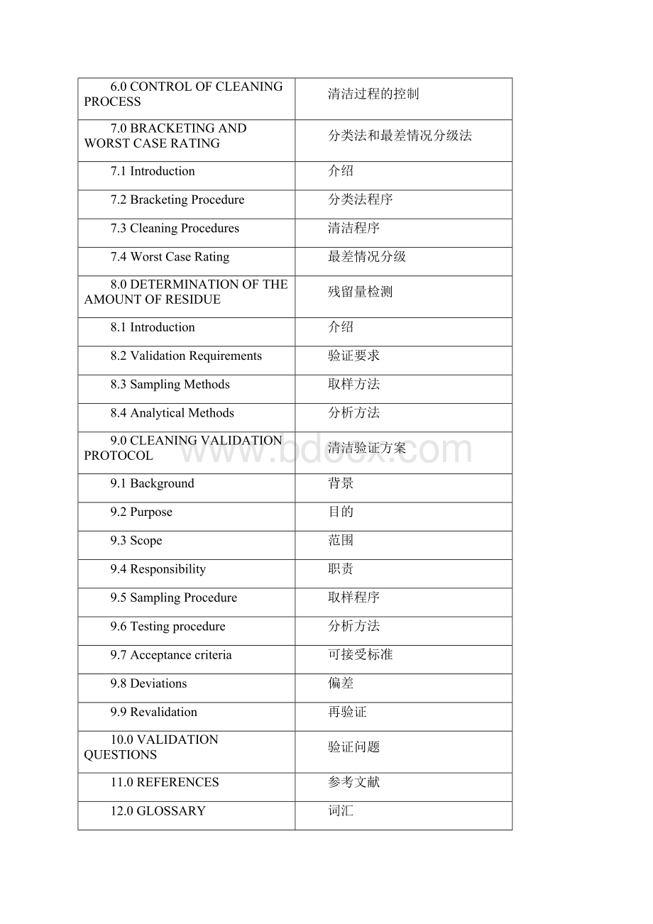 原料药清洁验证指南Word文档格式.docx_第2页